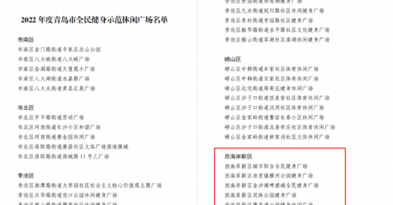 城市陽臺景區(qū)、金沙灘啤酒城、雙珠公園獲評“2022年度青島市全民健身示范休閑廣場”